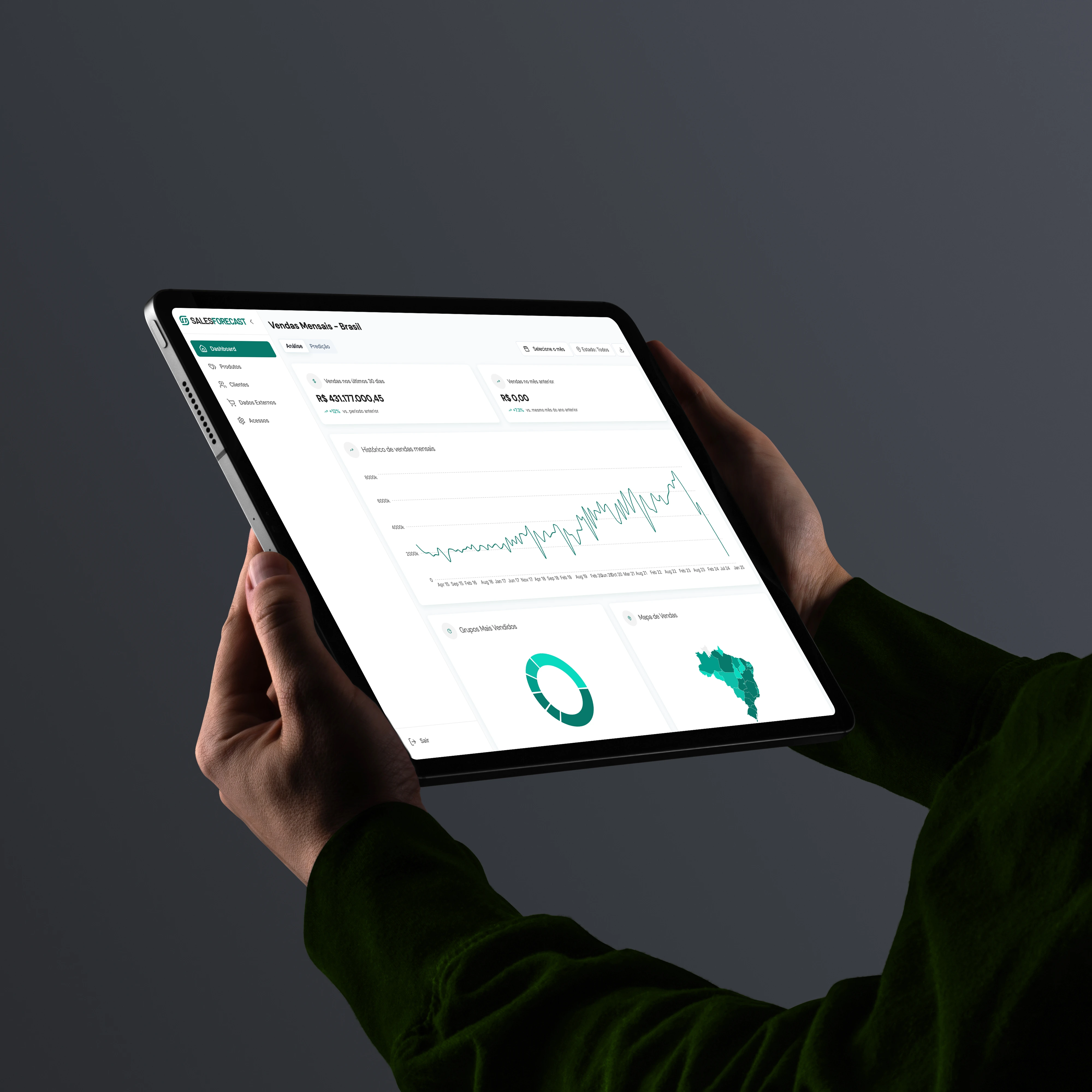 SalesForecast — SaaS Platform